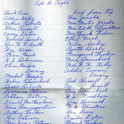 Congregation Names page 1