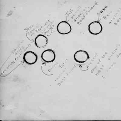 Burrard View School - Grades 2&3 Div 6, May 1953 back