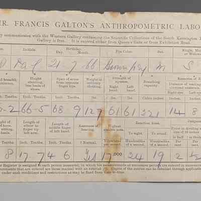 Fingerprints from Mr. Francis Galton's Anthropometric Laboratory circa 1894