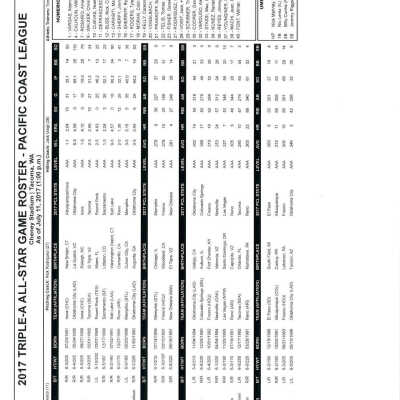 Roster