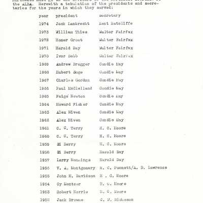 Roster