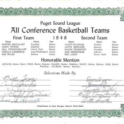 Certificate, Achievement