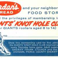 Card, Membership