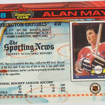 Card, Hockey