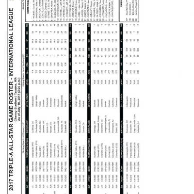 Roster