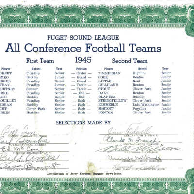 Certificate, Achievement