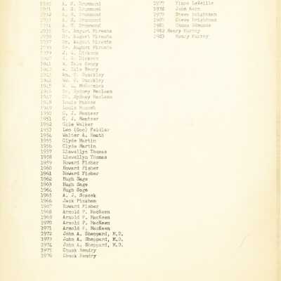 Roster