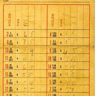 Scorecard