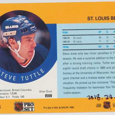 Card, Hockey