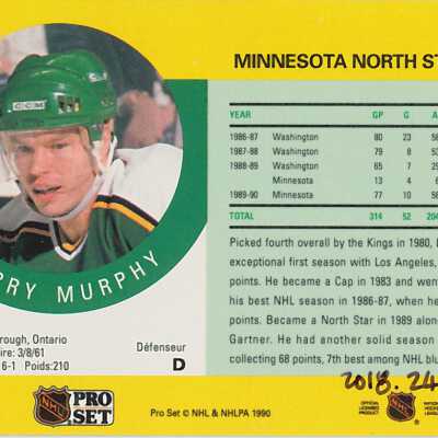 Card, Hockey