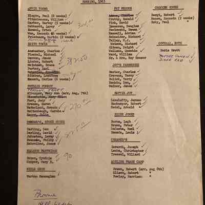 1963 Student Housing List