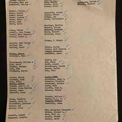 1963 Student List