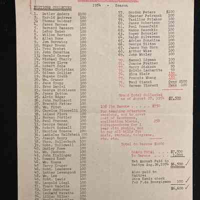Tuition Statement 1954