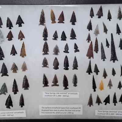 Projectile Point Board