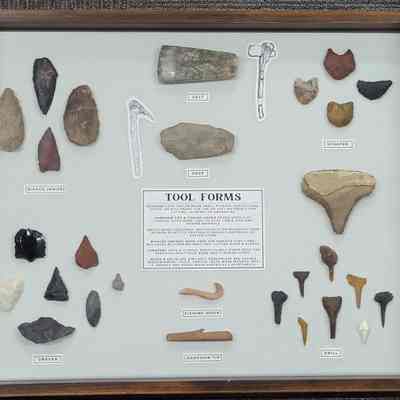 Tool Type Board