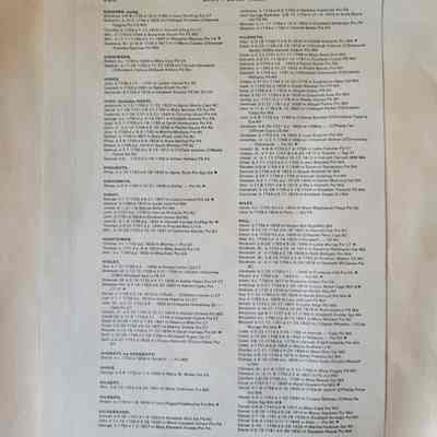 DAR Patriot Index pg 328-330