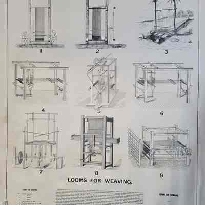 The Growth of Industrial Art by Benjamin Butterworth c1890