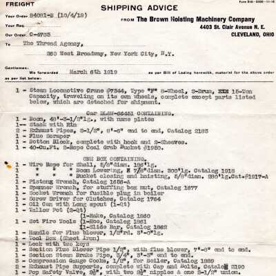 Supplies Ordered for American Thread, 1919