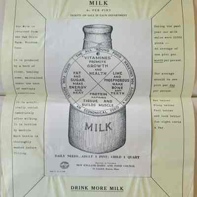 A yellow page with a white paper adhered to the middle. There is small black writing on the yellow portions, and the white paper features an illustration of a glass milk jug with more writing. The paper is creased horizontally in the middle.