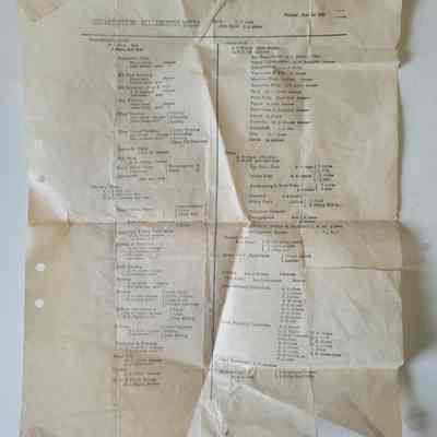 American Thread Co. Willimantic Mills Directory 1921