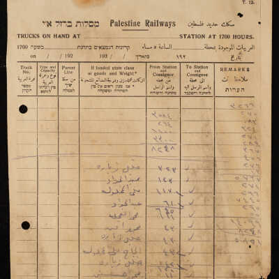 بيان حركة العربات في سكك حديد فلسطين