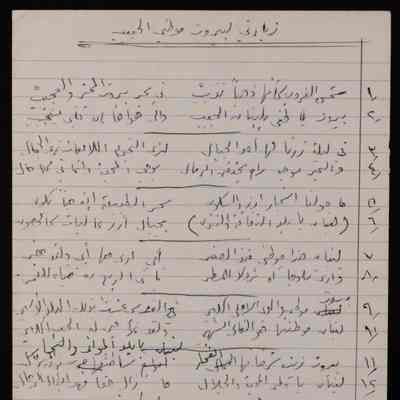 زيارتي لبيروت موطني الحبيب