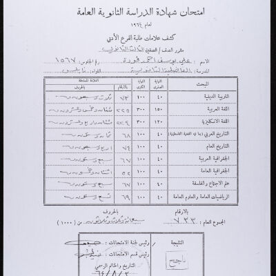صورة كشف علامات لعلي فودة