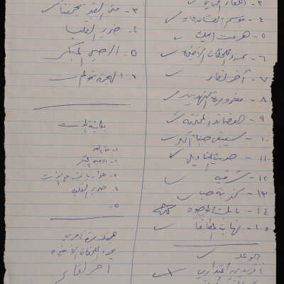 عناوين قصائد