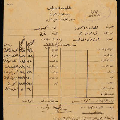 شهادة مدرسية للطالب فؤاد فرح