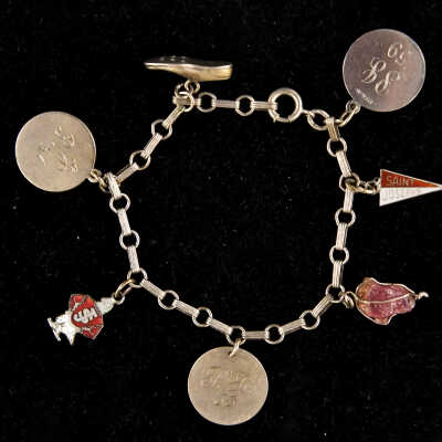 Bracelet, Charm