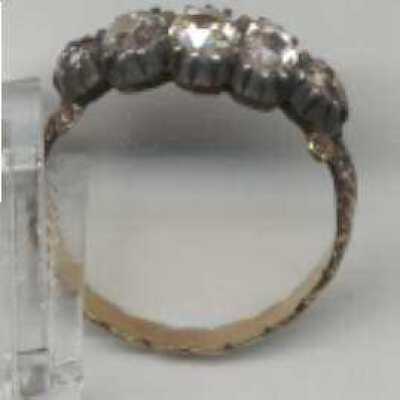 Ring, Finger