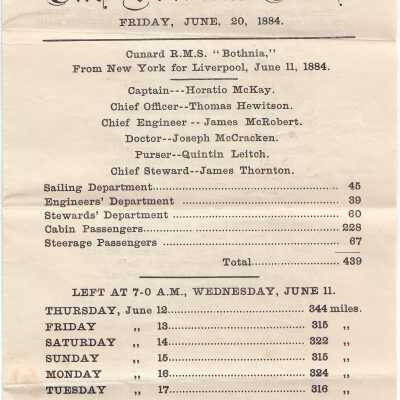 Itinerary