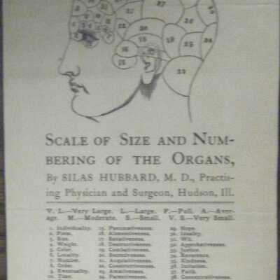 Dr. Silas Hubbard's Book plate diagram - 1899