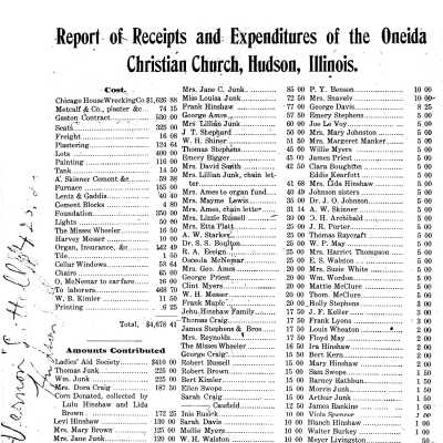 List of Expenditures of the Hudson Christian Church