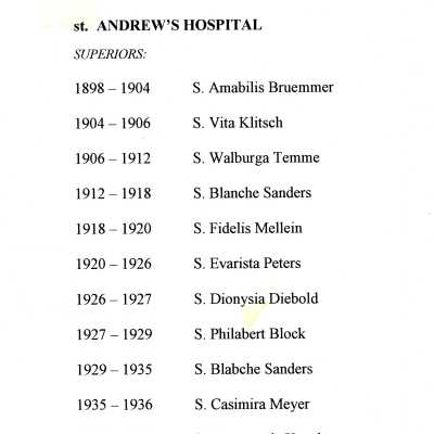 List of St. Andrew’s Hospital Superiors