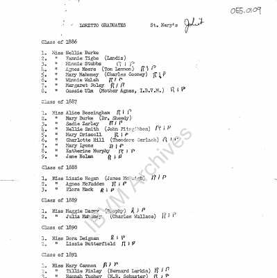 Record of Loretto Alumnae, 1886 - 1918