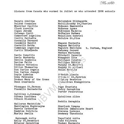 List of IBVM Sisters