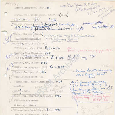 Record of Loretto High School Alumnae, 1894-1937