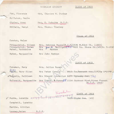 Record of Woodlawn Academy Alumnae , 1910 - 1961