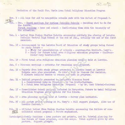 Evolution of the Sault Ste. Marie Area Total Religious Education Program