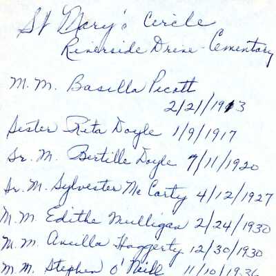 Riverside Cemetery Notes