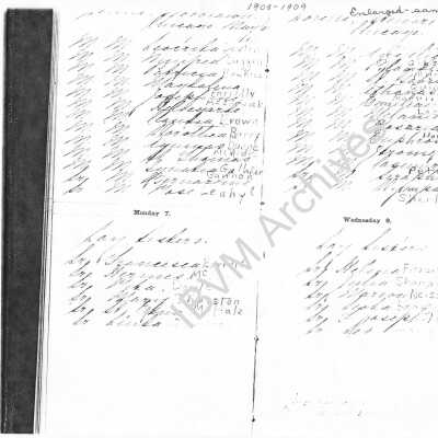 List of Loretto Sisters, 1908 - 1909