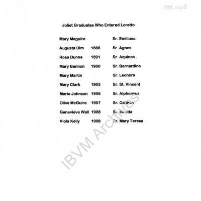 Joliet Graduates Who Entered Loretto