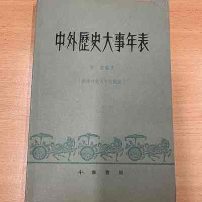 Zhong wai li shi da shi nian biao /​ Fan Ru bian zhu. = 中外歷史大事年表 /​ 樊茹編著. = 中外历史大事年表 /​ 樊茹编著.