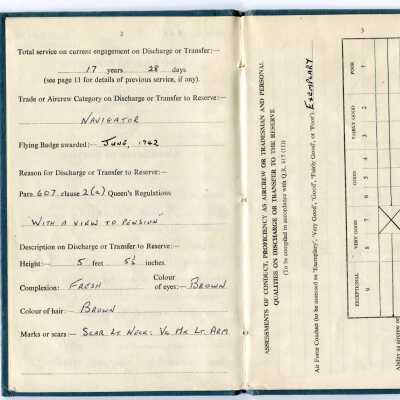 Certificate of service on leaving the RAF, 31 December 1967