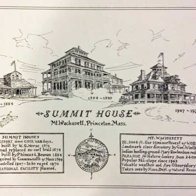 Summit Houses 1870 -1970