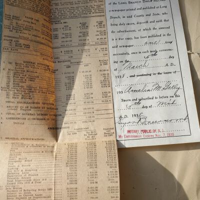 Affidavits of Publication for Ordinances, 1938