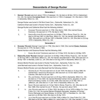 George Rucker Descendants