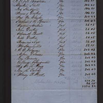 Document