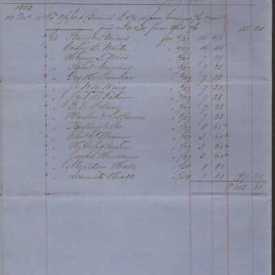 Account Book